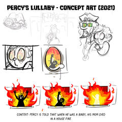 2021 Concept Art 2021 Concept Art