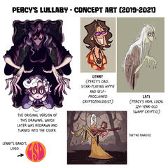 2019-2021 Concept Art 2019-2021 Concept Art