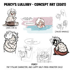 2021 Concept Art 2021 Concept Art