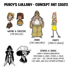 2021 Concept Art 2021 Concept Art